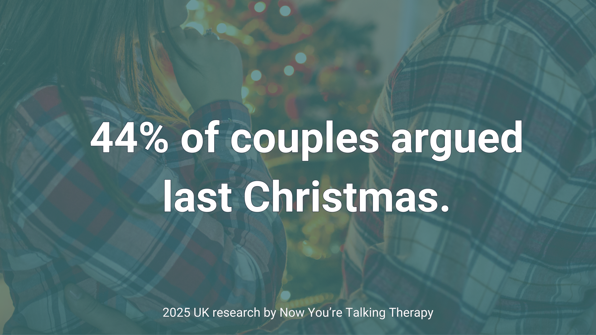44% of couples argued last Christmas. 2025 research by Now You're Talking Therapy.